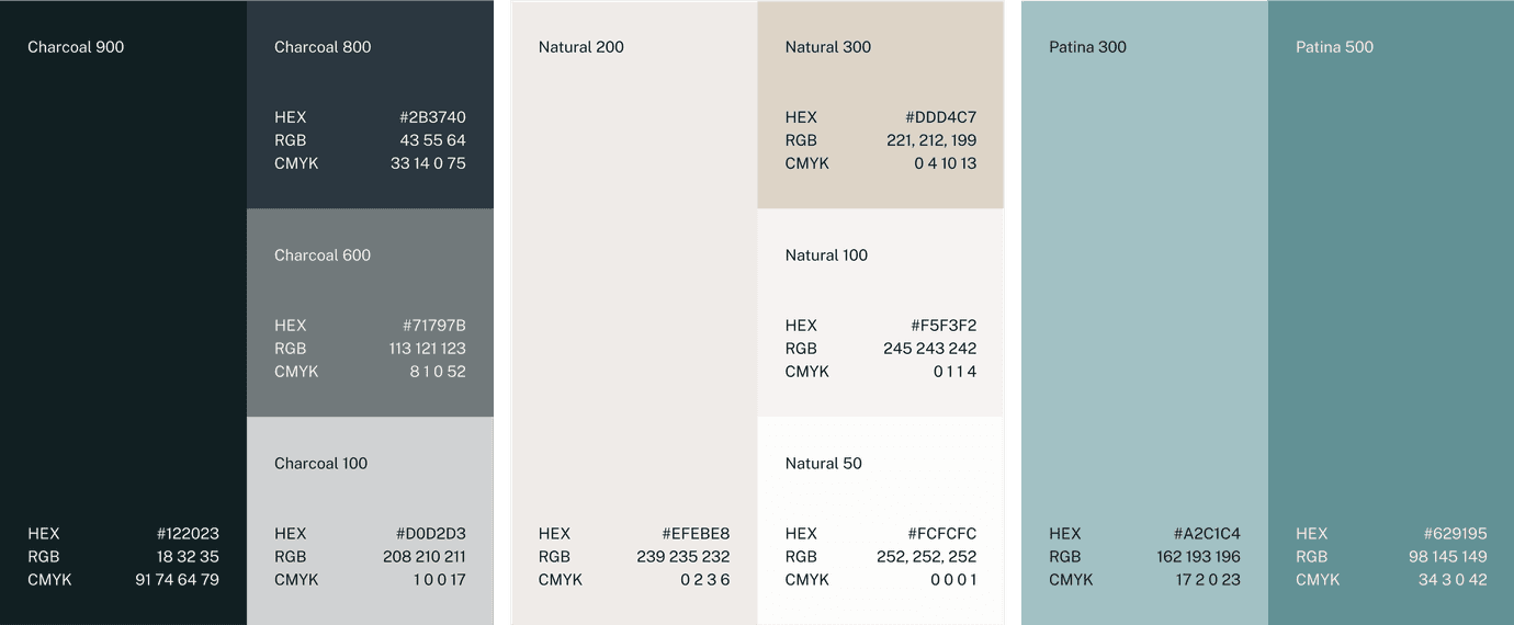 NTI colors board