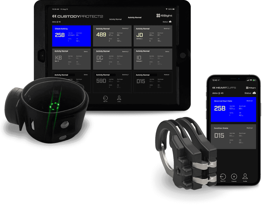 Custody Protect 2 and Heartcuffs by 4sight Labs