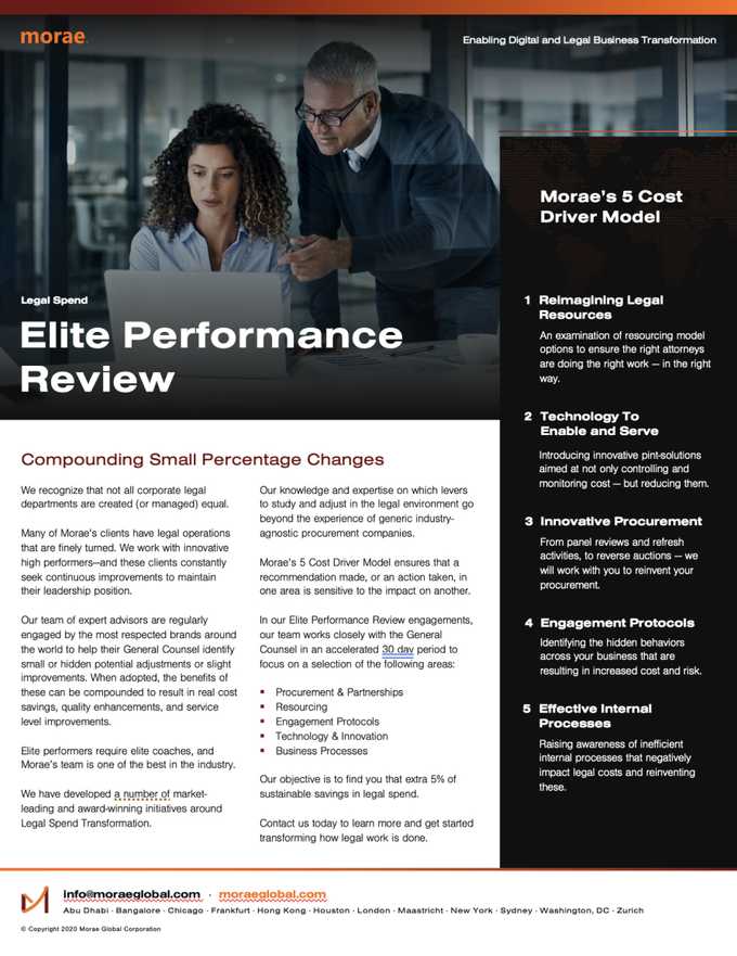 Elite Performance Review page on Morae Website