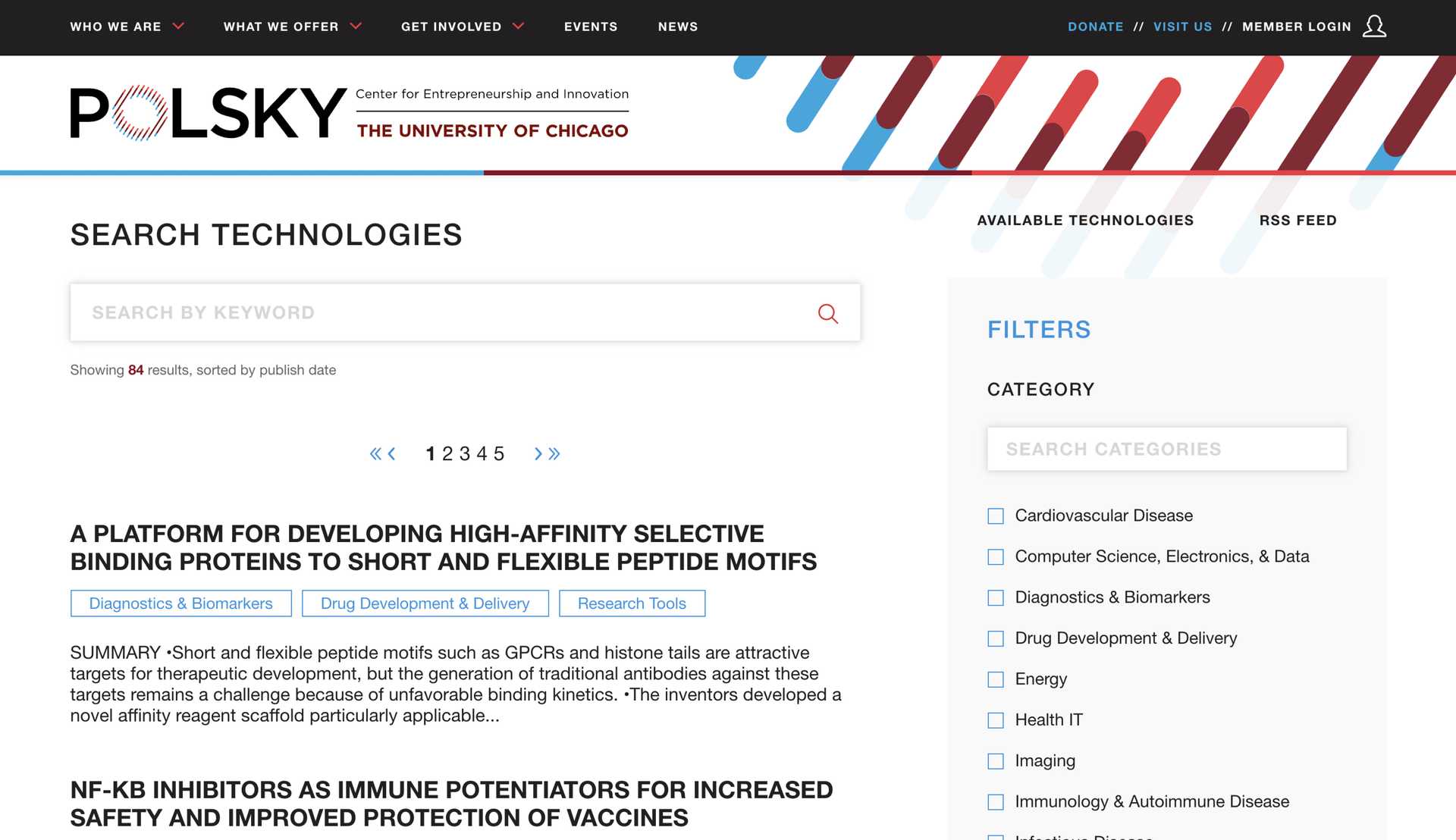 Tecnologies index on Polsky Website